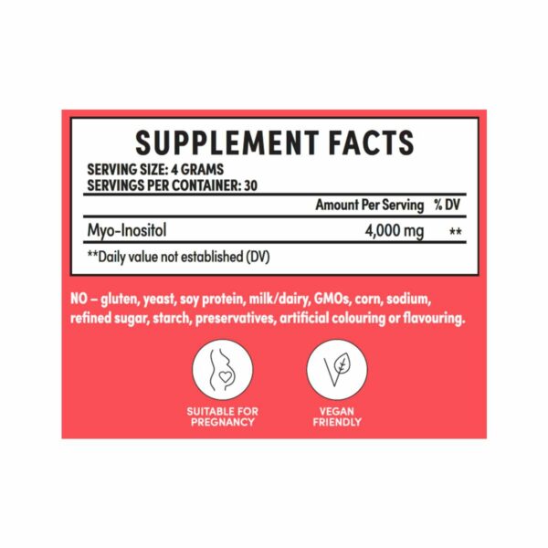 Eve Blood Sugar Babe Info Femmewell